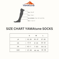 YAMAtune - Spider Arch Short - 5 Toe - Anti-Slip Dots - Navy / Light Blue